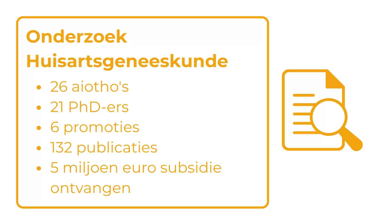 Onderzoek Huisartsgeneeskunde in cijfers